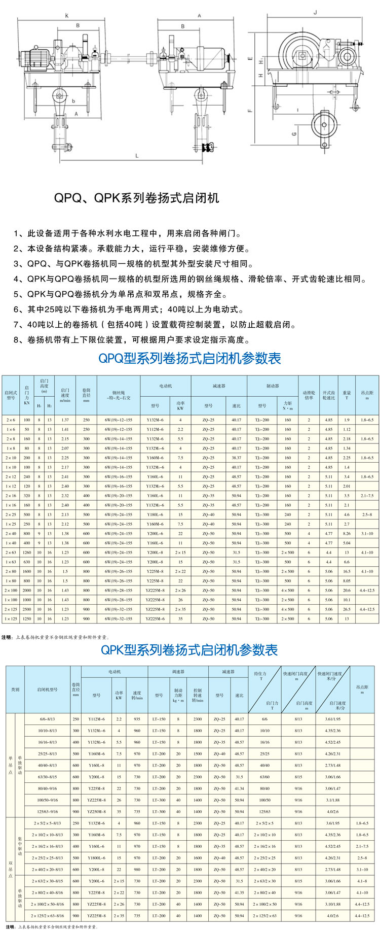 QPQ、QPK系列卷揚式啟閉機