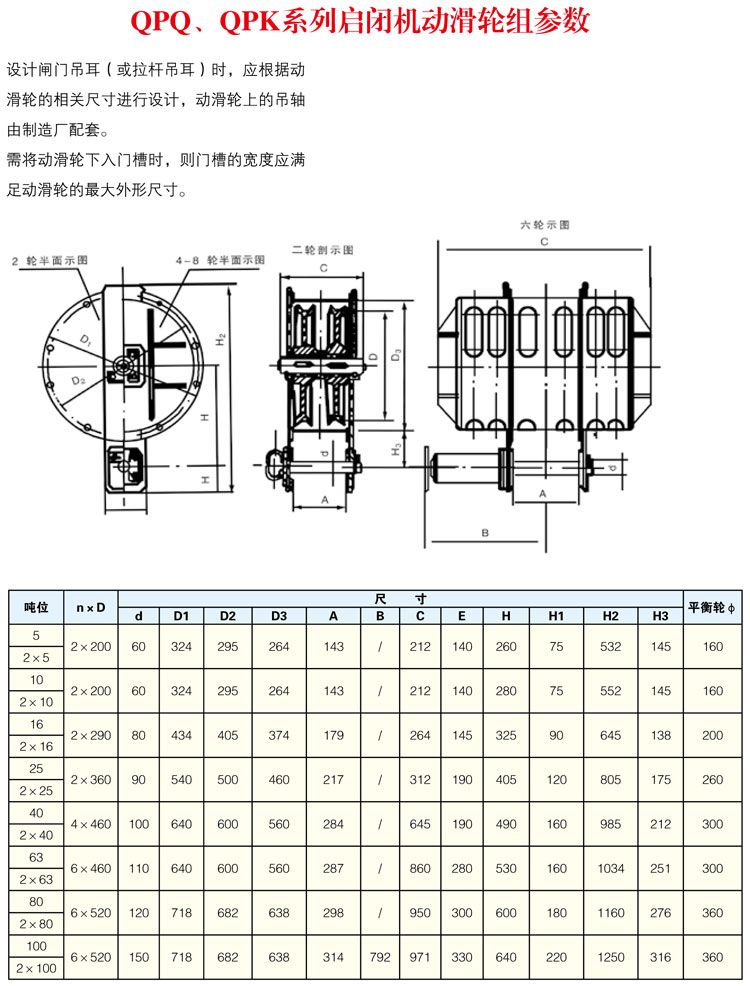 QPQ、QPK系列啟閉機(jī)動滑輪組