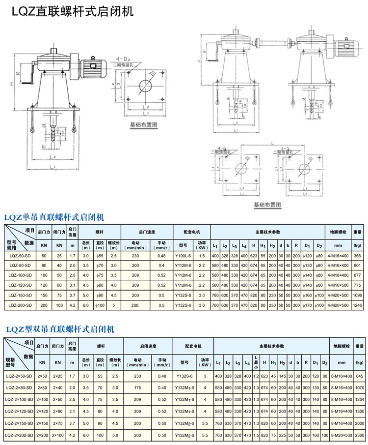 LQZ直連螺桿式啟閉機(jī)